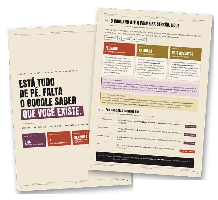 Duas páginas de uma análise de funil da Wealth Way